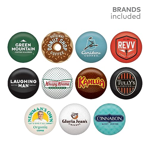 KEURIG COFFEE LOVERS’ COLLECTION SAMPLER PACK, SINGLE-SERVE K-CUP PODS, COMPATIBLE WITH ALL KEURIG 1.0/CLASSIC, 2.0 AND K-CAFÉ COFFEE MAKERS, VARIETY PACK, 40 COUNT