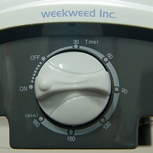 6 Weekweed+Portable+Electric+Generation+Assurance