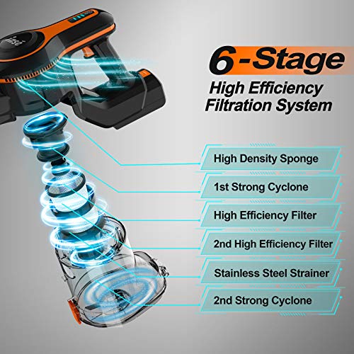 INSE Cordless Vacuum Cleaner, 23Kpa Strong Suction Stick Vacuum with