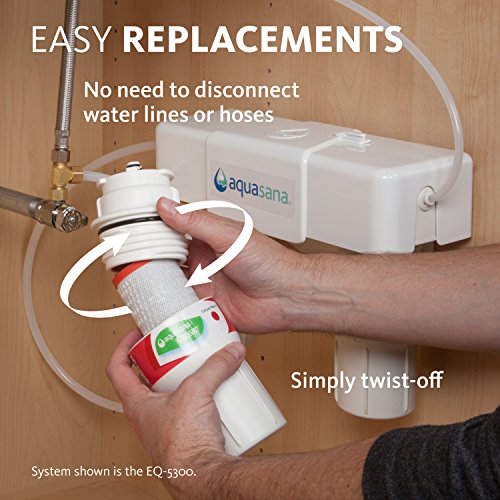 Aquasana Replacement Filter Cartridges for 2Stage Under Sink Water