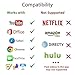 PINYUAN HDMI Adapter Cable, 6.6ft High Speed HDMI Digital AV Adapter 1080P HDTV Cord Compatible with iPhone X/8/7/6/plus iPad iPod iPhone to HDMI Cable,Plug and Play