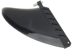 CHICIRIS Paddle Board Fin, TPU Material, 4.6in Detachable Fin for Stand Up Paddleboard and Surfing, Performance Upgrade for L