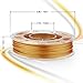 AMOLEN 3D Printer Filament, Real Gold PLA Filament 1.75mm +/- 0.03 mm, 200G(0.44lb), Includes Sample Shining Black Filament - 100% USA