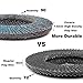 Coceca 22pcs Flap Disc Flap Wheel 4-1 2 Inches 40 60 80 120 Grits for Angle Grinder, Type 29 Zirconia Abrasive