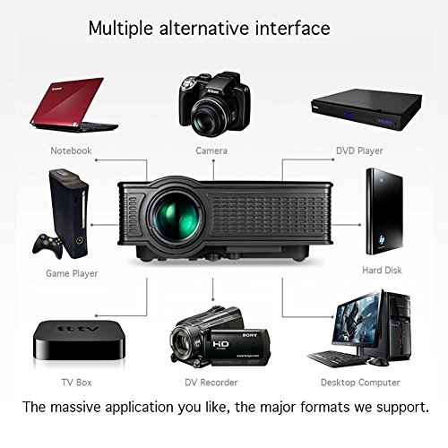 image for Edal SD50 Plus 1500 Lumen Home theater LCD LED Portable Mini Projector