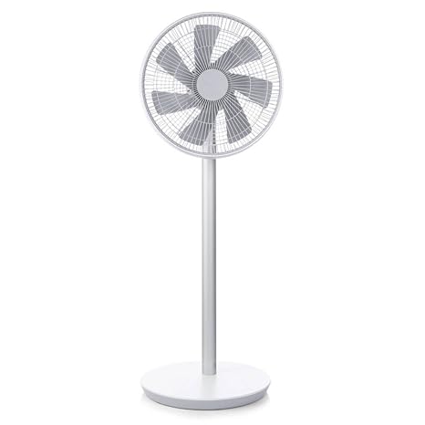 【ᐅᐅ】Smart fan Test Bestseller Vergleich