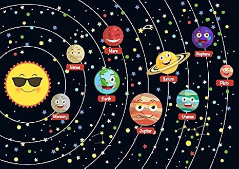 Solar System Poster Educational Wall Chart Kids Children