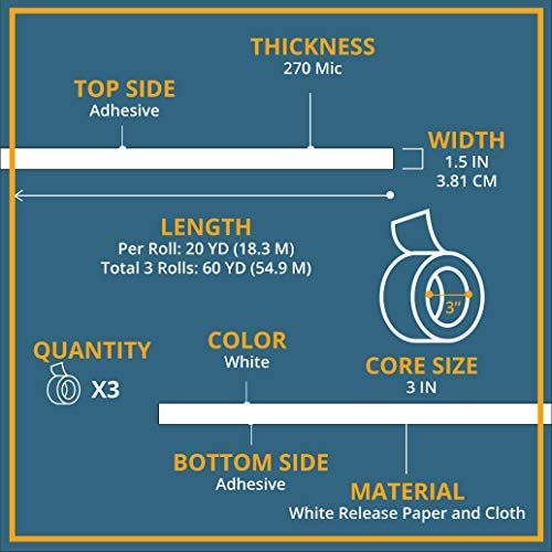 Removable Double Sided Tape 3 Pack - 1.5 inch x 20 Yards Two Sided Removable Mounting Tape - Thumbnail 3
