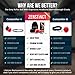 Zenstinct Boxing Reflex Ball Kit – Training Fight Ball with 2 Reaction Ball Levels (Red and Black) – Headband Speed Ball for MMA and Punching Ball for Stress - Safe Boxing Equipment for Kids 6+