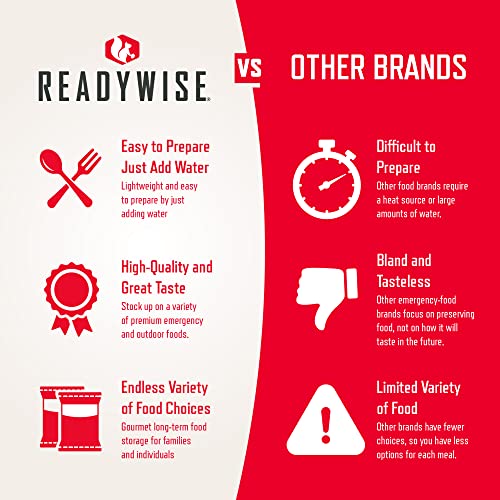 READYWISE - Gluten Free Bucket, 84 Servings, Emergency, MRE Meal Food Supply, Premade, Freeze Dried Survival Food for Hiking, Adventure & Camping Essentials, Individually Packaged, 25 Year Shelf Life