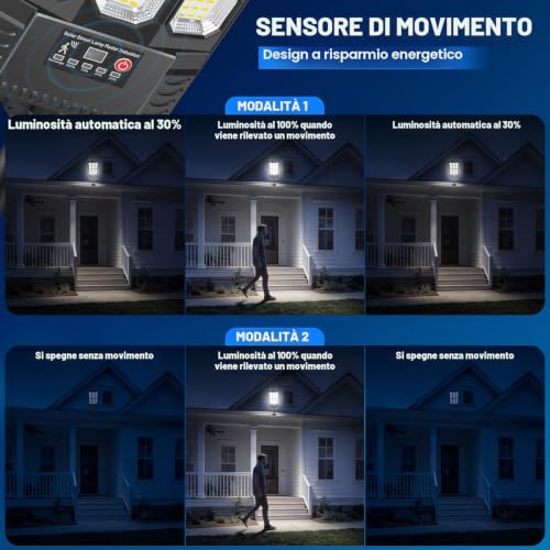 BlueYu Outdoor Solar Led Street Light, 800 W 6500 K IP66 Waterproof Street Light with Motion Sensor and Remote Control, Outdoor Garden Lights for Roads, Patios, Garages (2 Units)