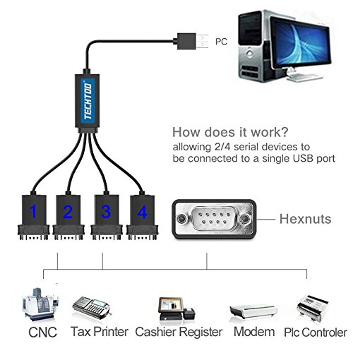 TECHTOO 4 Port Professional FTDI CHIP USB to RS232 Serial Cable DB9 Serial Adapter Converter 9-Pin Male to Male with Hexnuts
