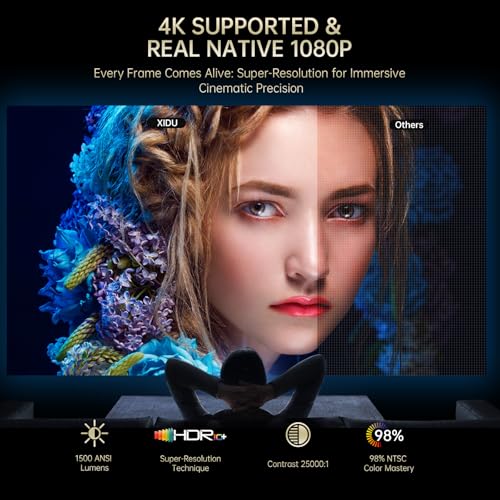 XIDU 1080P Home Theater Projector with Metal Housing, HDMI USB Connectivity, Silver, LCD Display