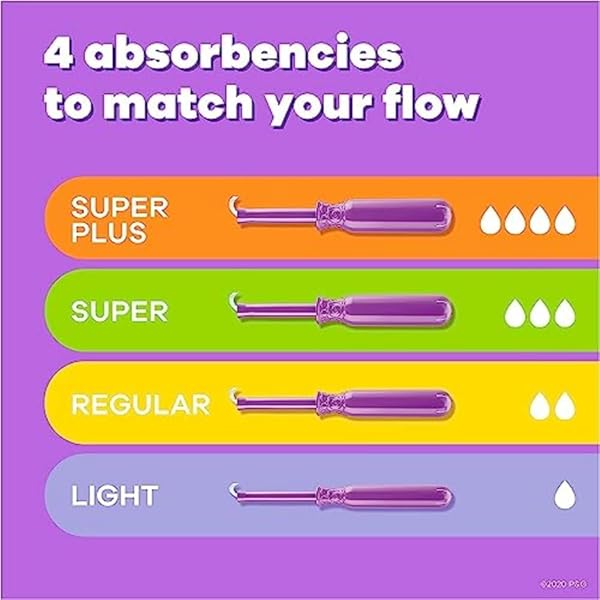 TAMPAX RADIANT TAMPONS MULTIPACK WITH LEAKGUARD BRAID, REGULAR/SUPER ABSORBENCY, WITH LEAKGUARD BRAID, UNSCENTED, 28 COUNT