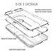 iPhone 8 Plus Case, iPhone 7 Plus Case, Dexnor Transparent Shockproof Heavy Duty Silicone + Hard PC 3 in 1 Cover Defender for iPhone 8 Plus/7 Plus/6s Plus/6 Plus (5.5”) - Clear
