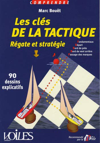 Amazon Fr Comprendre Les Cles De La Tactique Regate Et Strategie En 90 Dessins Explicatifs Bouet Marc Chevalier Francois Livres