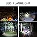1000 Lumen Single Mode Led Flashlight, Super Bright Zoomable Tactical Flashlights, Handheld Light for Camping, Hiking
