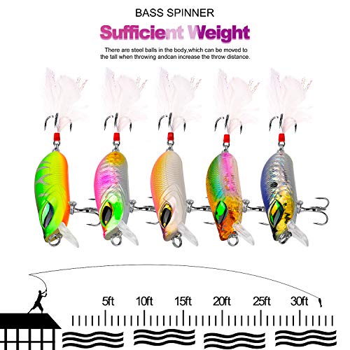 ZACX Angelköder Super Cast 3D Spinnerbaits Cranbaits Jerkbaits Popper Baits Hard Bait Minnow Köder für Barsch Forelle… – Bild 4