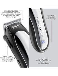 Wahl Clipper Lithium Ion Cordless Haircutting & Trimming Combo Kit – Rechargeable Electric Razor for Grooming Heads, Beards & All Body Grooming – Model 79600-2101
