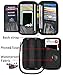 RFID Passport Holder Travel Wallet
