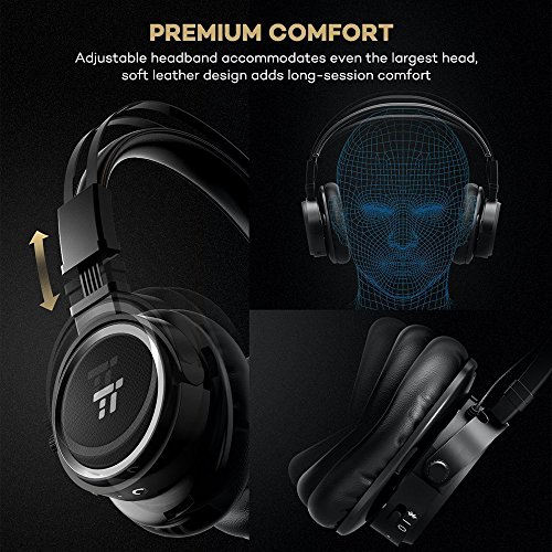 image for TaoTronics Wireless Over Ear Headset Bluetooth Headphones with Microph