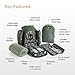 VonShef Large Picnic Backpack for 4 with Insulated Cooler Compartment - Picnic Set with Stainless Steel Cutlery, Picnic Blanket, Removable Bottle Holder and Wine Carrier - Green Adventure Backpack