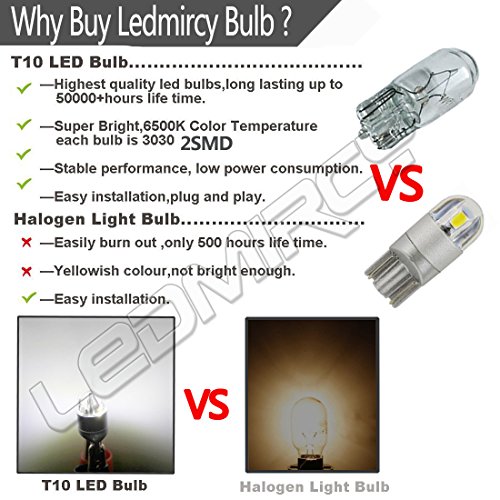 T10 LED Light Bulb W5W 194 Super Bright 3030 2SMD for Car Interior Exterior Lights(T10 10PS-White)