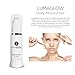 Luma Glow Skin Care- Daily Moisturizer- Ultra Premium Moisturizing Formula To Deeply Hydrate Skin and Diminish The Appearance of Fine Lines and Wrinkles (1.0 Ounce)