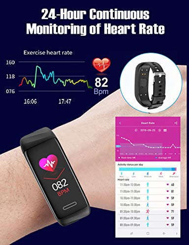 Fitness Tracker HR, Activity Tracker Watch with blood pressure monitor,Smart Fitness Band with Step Counter, Calorie Counter, Sleep Monitor, IP67 Water Resistant Smart Bracelet for Men and Women