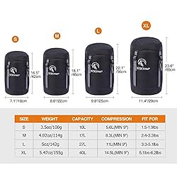 REDCAMP Nylon Compression Stuff Sack, Ultralight