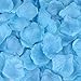 Neo LOONS 1000 Pcs Artificial Silk Rose Petals Decoration Wedding Party Color Light Blue