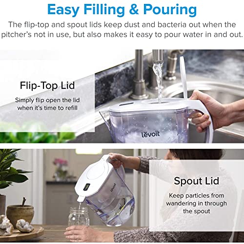 Levoit LV110WP Water Filter Pitcher for Tap and Drinking Water with 1