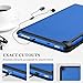 Fire HD 8 Case 7th generation 2017 Release, Swees Slim Folio Protective Leather Smart Case Cover with Stand for All New Amazon Fire HD 8 Tablet with alexa 7th gen 2017 Kids Friendly, Marine Blue