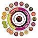 NESCAFÉ Dolce Gusto Capsules Best Selection Variety Pack 50 Capsules - 16 Flavors - 44 Servings
