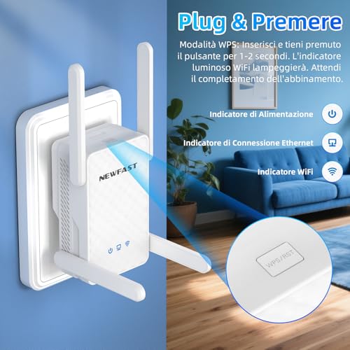NEWFAST 3000Mbps Powerful WiFi Repeater for Home, WiFi6 WiFi Extender Dual Band 2.4G/5GHz with 4*5dBi Antennas, Gigabit Ethernet Port, WPS Function, Supports Repeater/Router/AP Mode