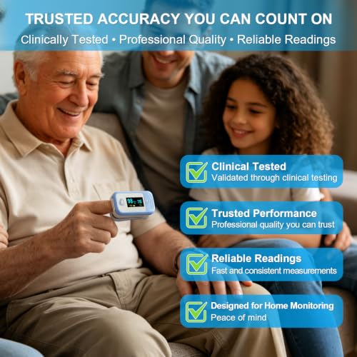 MEDLINKET AM801 Professional Certified Finger Oximeter with High Accuracy for Measuring SpO₂, Temperature, Heart Rate, Perfusion Index and PPG, with Alarm, Home and Clinical Use
