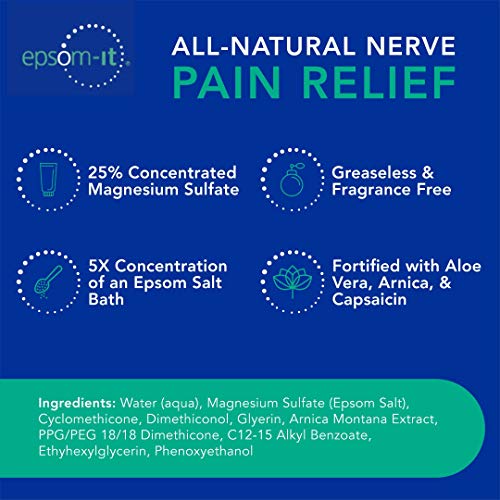 EPSOMIT NERVE PAIN RELIEF SuperConcentrated Magnesium Sulfate Cream