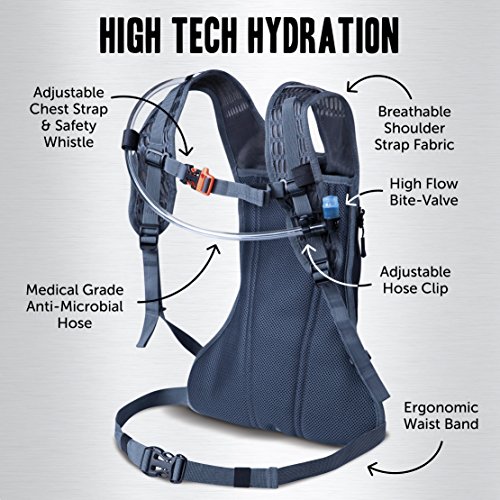Vibrelli Hydration Backpack & 2L Hydration Bladder High Flow Bite