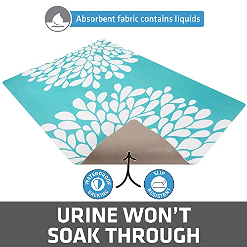 Drymate Original Cat Litter Mat, Contains Mess from Box for Cleaner