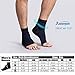 ASOONYUM Plantar Fasciitis, Ankle Brace for Roller Skates for Women, Compression Socks for Men Heel Spurs/Eases Edema/Swelling/Increases Circulation, Foot Brace Dark Black Blue Nylon Spandex