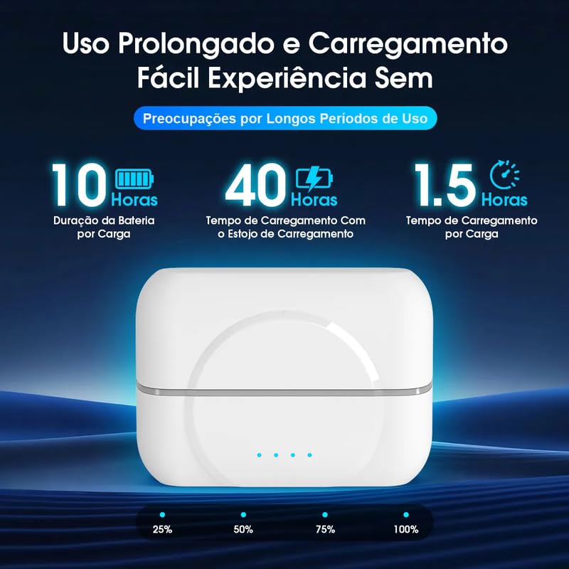 Microfone de Lapela Sem Fio Anti Ruído 48kHz/24bit com Ímã Duplo Lightning/Tipo C Bateria 40h para Gravação de Vídeo e Streaming