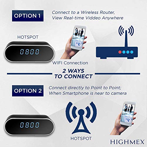 Mini Spy Hidden Camera Clock - Nanny Cam, Wireless IP Best Digital Small Full HD 1080P with WiFi, Motion Detection & Night Vision