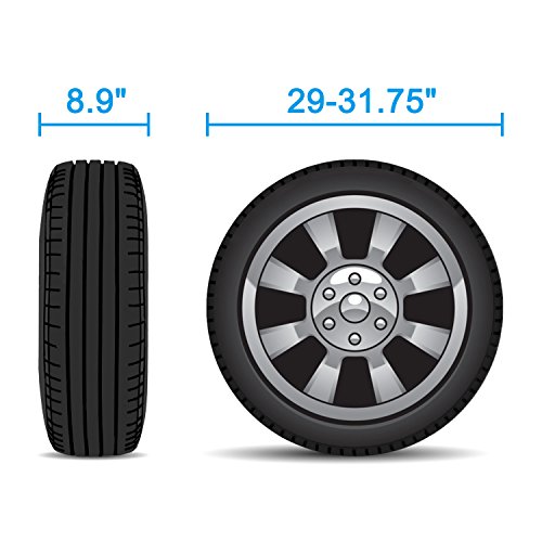 5 RVMasking+Motorhome+Waterproof+Coating+Protectors