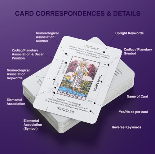 Tarot Cards with Meanings - Beginner Learning Set - Sheet with Common Spreads, Astrological Correspondences, Guidebook Included - Classic Design 78 Card Deck- Original Deck- FSC-Certified