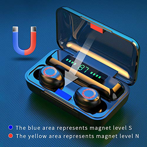 gdfh Waterproof Wireless Earbuds, Bluetooth 5.0 Wireless Headphone Hi-Fi Stereo Sound, Waterproof in-Ear Wireless Earphones w/Mic LCD Digital Display Rechargeable Case