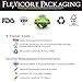 Flexicore Packaging 8