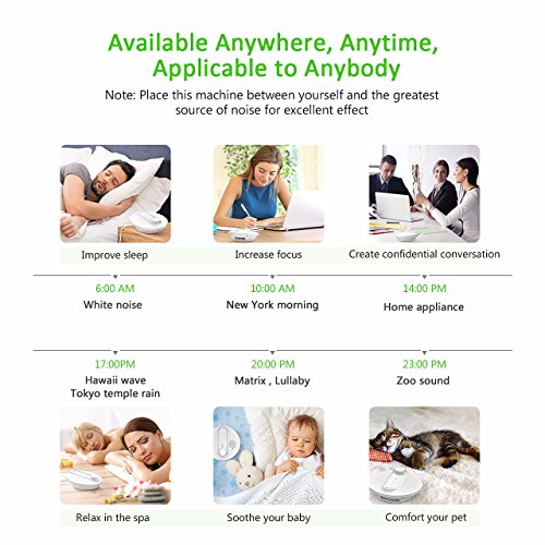 PICTEK Sound Machine for Baby Sleeping, 24 Hi-Fi Soothing Sounds (Up to 100dB), Portable White Noise Machine with 3 Auto-off Timer, Headphone Jack, USB or Battery Powered, Lullaby Sound Machine - Thumbnail 6