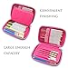 Pencil Case, EVA Pen Pouch Box Stationery with Compartments for Girls Kids School Students + 4 Gel Ink Pens
