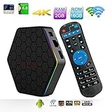 SUSAY T95Z Plus TV Box Android 7.1 Amlogic S912 2GB/16GB Octa Core 4K with Dual WiFi 2.4/5GHz Bluetooth 4.0 android Mini PC