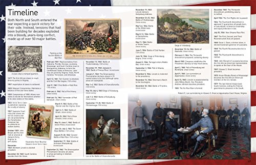Eyewitness Civil War: Witness the War That Turned a Nation Against Itself - Thumbnail 4